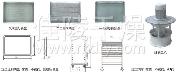 热风循环烘箱配件